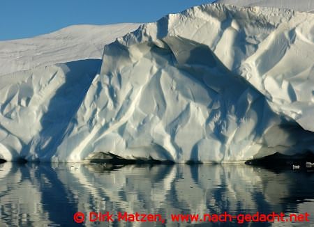 Eisberg aus der Nhe